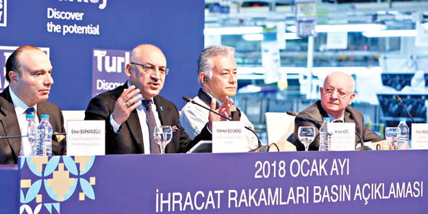 İhracatta dijital devrim