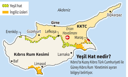 İki lider Kıbrıs'ta ara bölgede buluştu