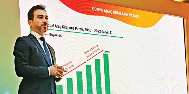 İkinci elde fiyatlar marttan sonra durulur