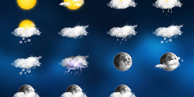 İl il hava durumu | 16 Ağustos 2022 hava durumu salı (yarın) nasıl olacak?