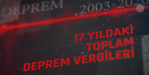 İletişim Başkanlığından deprem harcamaları paylaşımı