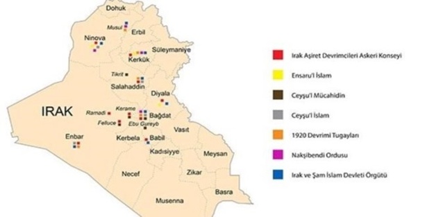 Irak'ta hangi silahlı gruplar etkili