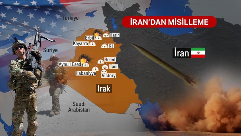 İran’dan MİSİLLEME! Katar’dan sonra Irak’taki ABD üslerini vuruyor