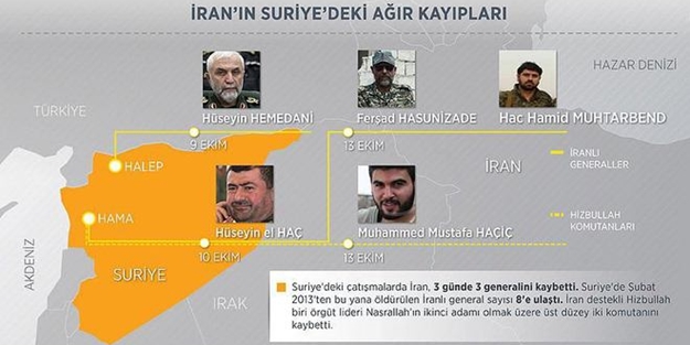 İranlı generaller birer birer öldürülüyor!