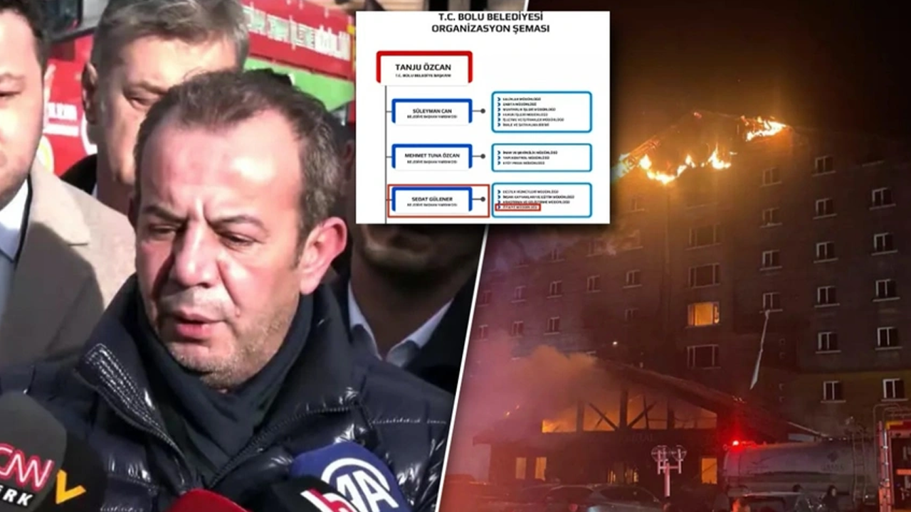 Irkçı Tanju Özcan'ın liyakatsiz ataması faciaya neden oldu! Oteli denetleyen kuruma dayı oğlunu atamış!