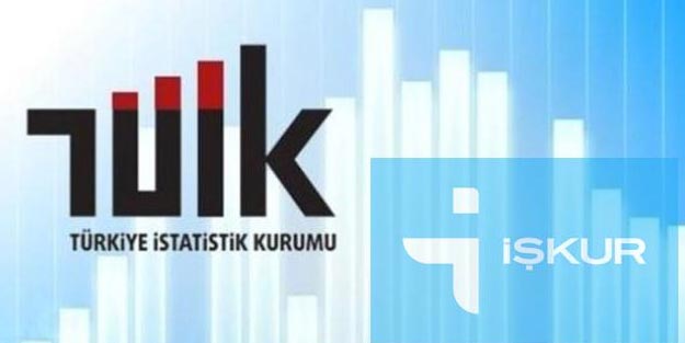 İŞKUR işçi alımı son dakika başvuruları TÜİK işçi alımı