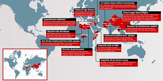 İslam dünyası ramazana kan ve gözyaşıyla girdi