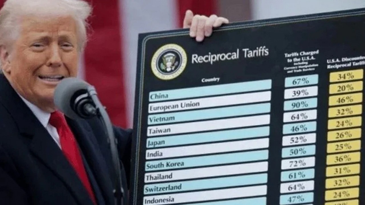 Trump piyasaları sarstı! İslam Memiş uyardı: Piyasada sert geri çekilme panik yapmasın!