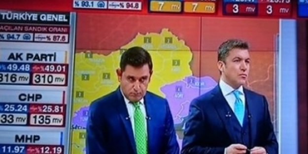 Muhalefeti yerden yere vurdu!