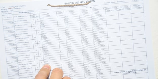 İspanya'daki Türk seçmenler 14 Mayıs seçimleri için sandık başında