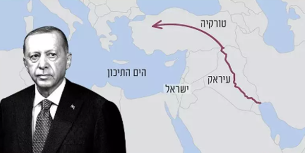 İsrailli gazete Türkiye'nin hamlesini böyle duyurdu: Ankara o planı bypass edecek! Mükemmel zamanlama