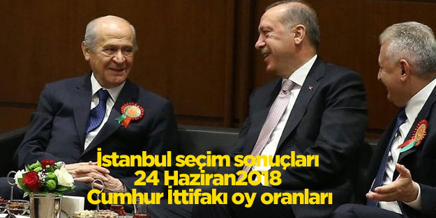 Megakent İstanbul 24 Haziran seçim sonuçları