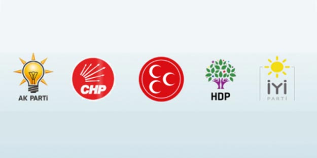 İstanbul anket sonuçları 2019 | İstanbul büyükşehir anket sonuçları