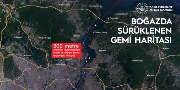 İstanbul büyük bir facianın eşiğinden döndü