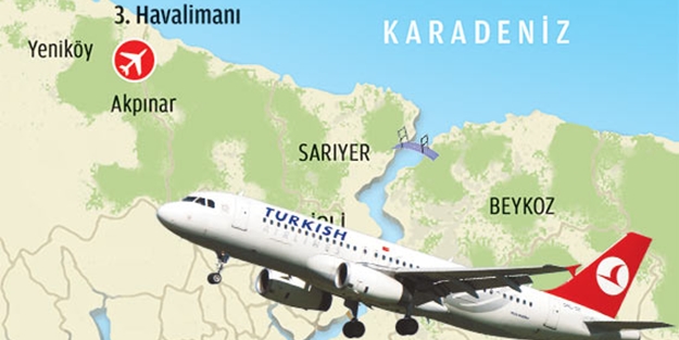 İstanbul, uçak yolcusu trafiğinde en iyi performans gösteren şehir oldu