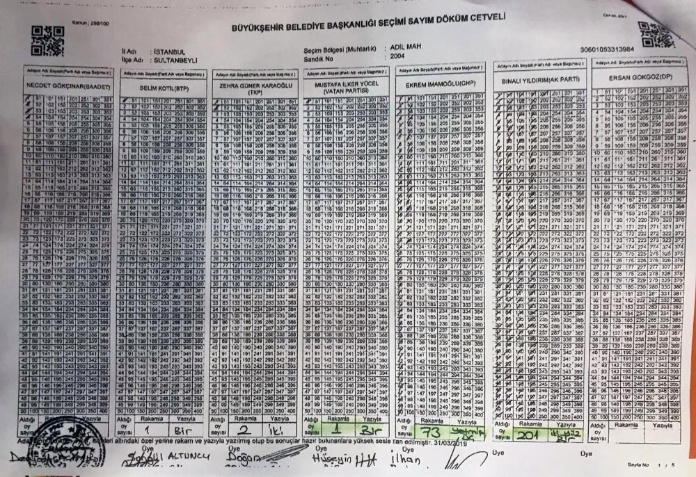 İstanbul’da aralarında tutarsızlık bulunan seçim tutanaklarının fotoğrafları ortaya çıktı 