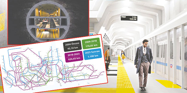 İstanbul’da bu yıl 6 yeni metro hattı açılacak! Ulaşıma Yıldırım çözüm