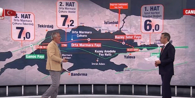 İstanbul'da hangi ilçeler daha risksiz? Uzman isim depreme karşı zemini sağlam 4 ilçeyi haritada gösterdi