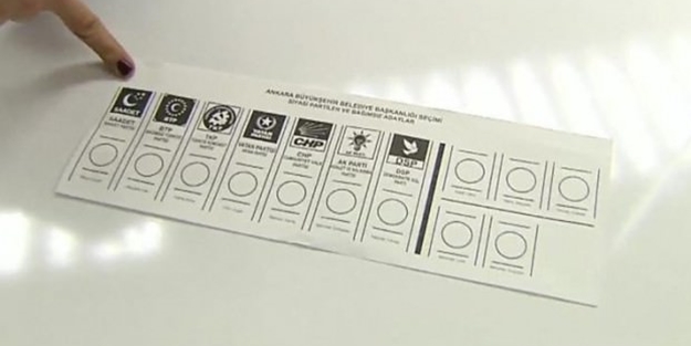 İşte yerel seçimde kullanılacak oy pusulası!