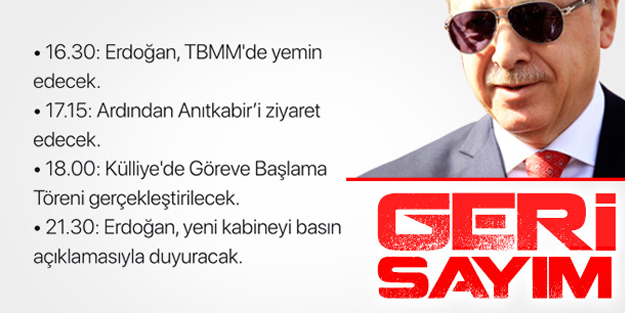 İşte 'Başkan'ın programı! Önce yemin edecek