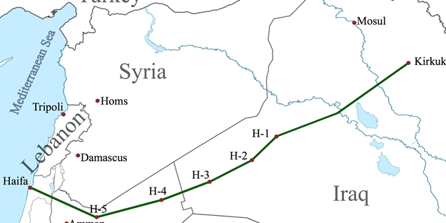 İşte Batı'nın ve İsrail'in 