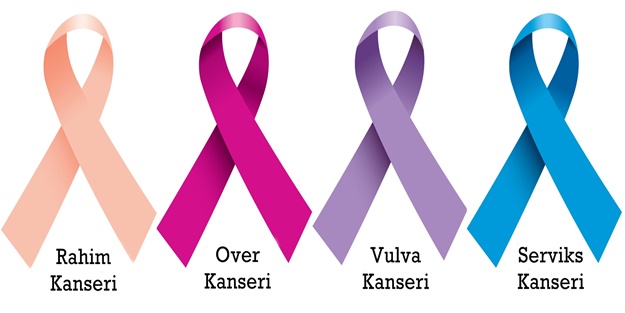 İşte kadınlarda çok görülen kanser türleri