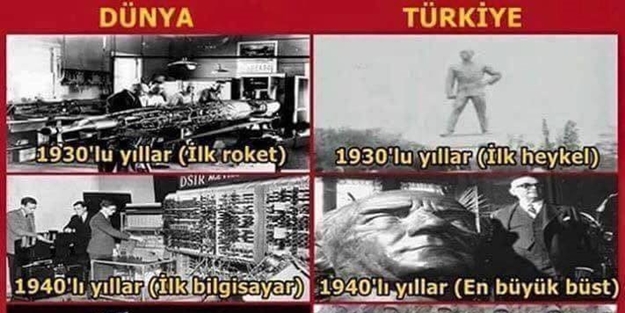Osmanlı’yı eleştiren zihniyetin acınacak hali!