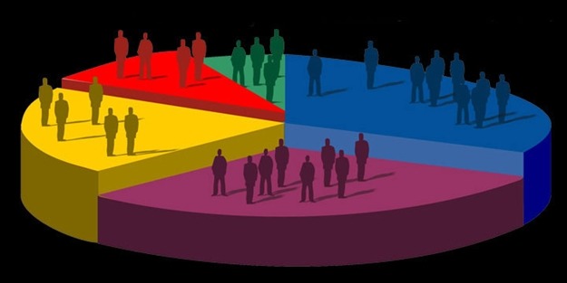 İşte son seçim anketinin sonuçları