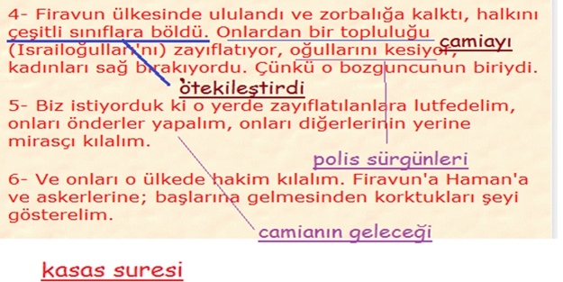 İşte Cemaat'in Kur'an'ı okuma yöntemi