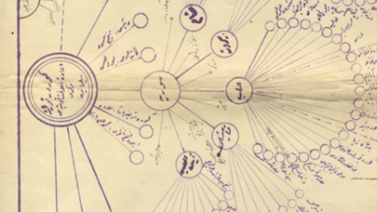 İsteyenler girip bakabilecek! MİT herkes için paylaşıma açtı