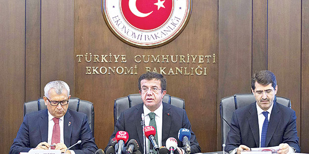 İthalata sert fren kapıda