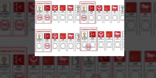 İttifak pusulasında geçerli sayılacak oylar belli oldu