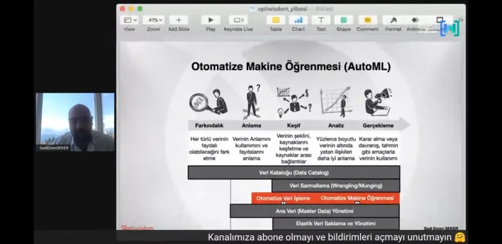 IWD’20 Zonguldak online olarak düzenlendi 