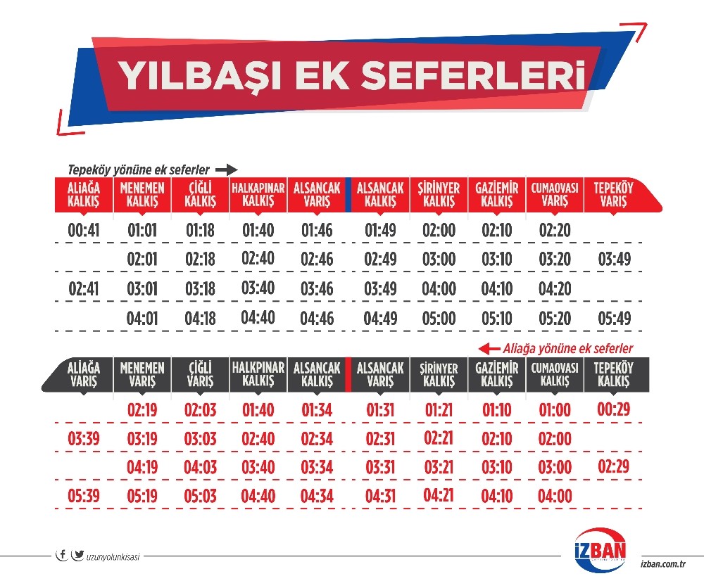 İzmir’de yılbaşı gecesi 8 ek sefer 