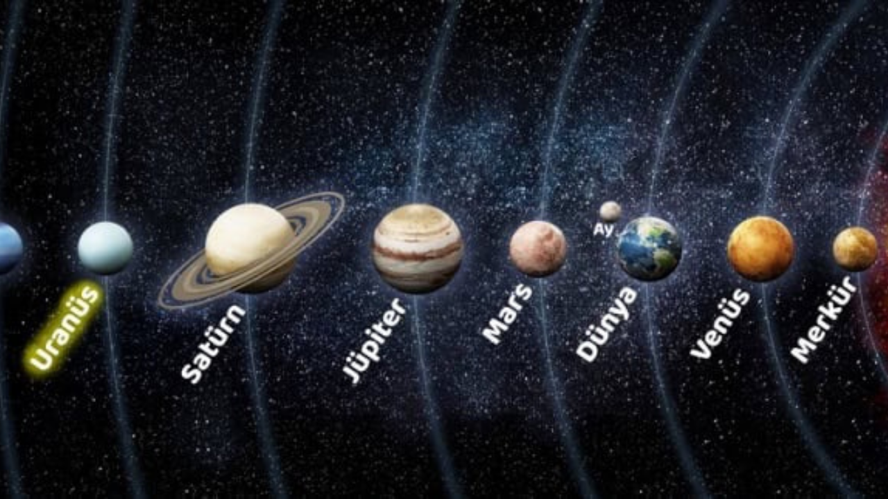 James Webb’den sürpriz keşif: Uranüs’ün gizli uydusu ortaya çıktı!