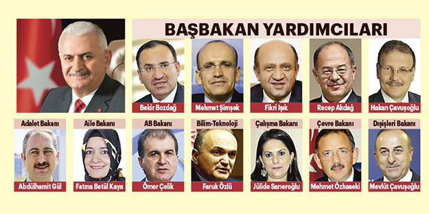 Kabinede kan değişimi