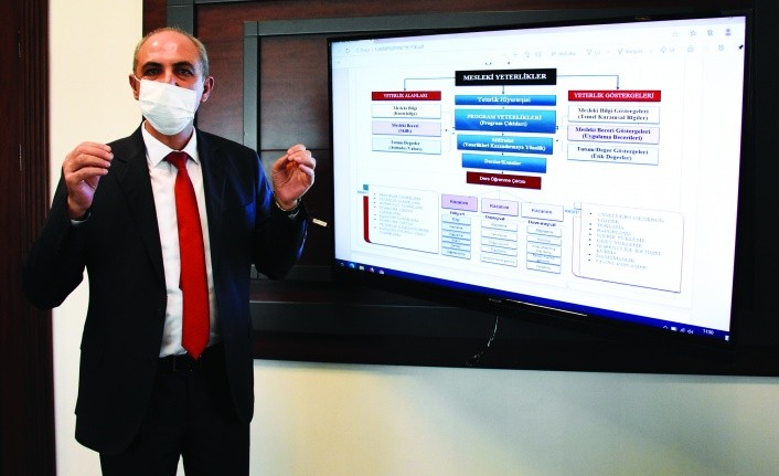 KAEÜ’nün milli yazılımı uzaktan eğitimde gurur kaynağı oldu