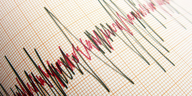 Kahramanmaraş'ta korkutan deprem!