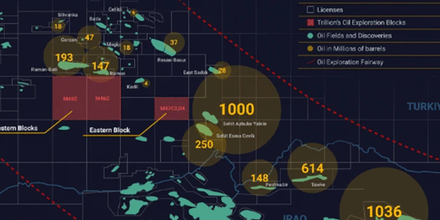 Kanadalılar Türk petrol rezerv haritasını tüm dünya ile paylaştı! Her yerden fışkırıyor
