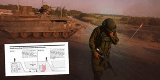 Kare kare yayınladılar… ABD basınından İsrail’e şok!