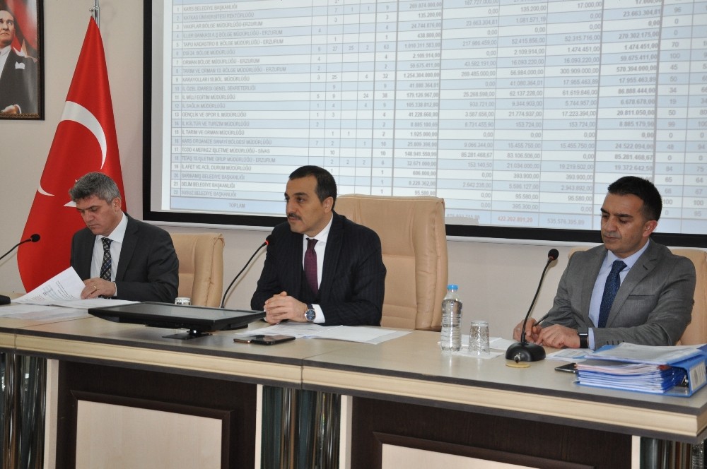 Kars’ta 2020 yılının ilk Koordinasyon Kurulu toplantısı yapıldı 