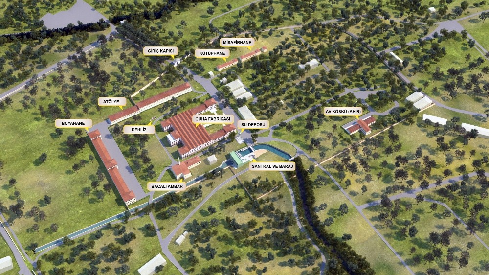 Kartepe çuha fabrikası rölöve projesi onaylandı 