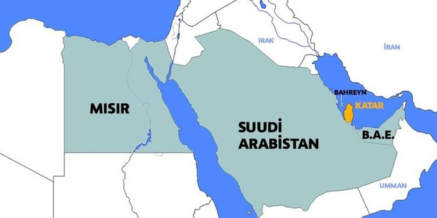 Katar ile S. Arabistan'dan önemli adım