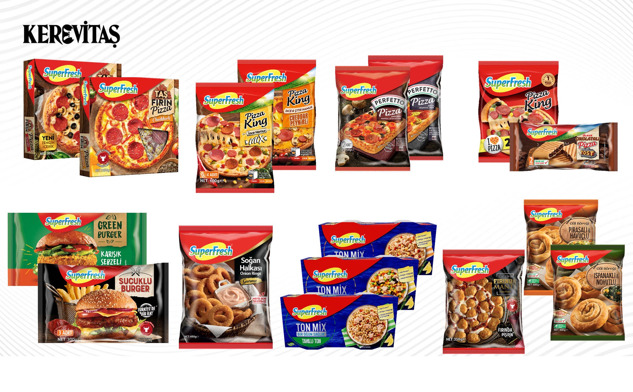 Kerevitaş’tan ekonomiye büyük katkı: 2022 yılı ihracatını ikiye katladı