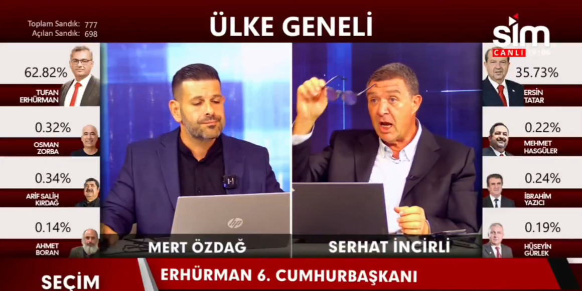KIBRIS’TA SKANDAL! Tufan Erhürman’ın seçilmesinden sonra Türkiye düşmanlığı ekrana yansıdı KKTC KANAL SİM’den Ankara’ya küstah sözler: "Büyüğümüz değil, eşitimiz!"