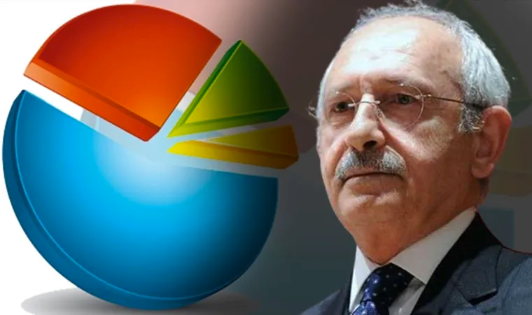 Kılıçdaroğlu son anketleri görünce ne yaptı! “Durum kötü” deyip...