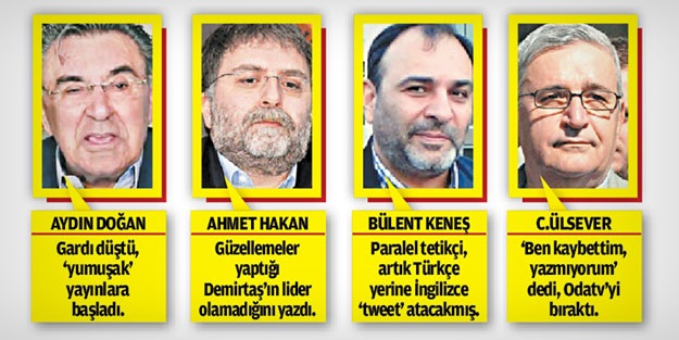 Kıvıranlar, kıvrananlar