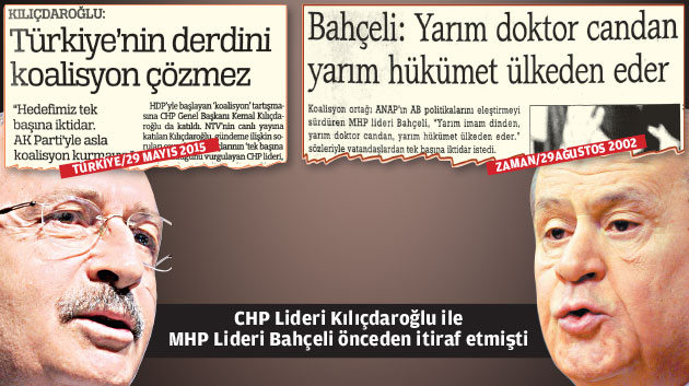 Koalisyondan ülkeye hayır gelmez