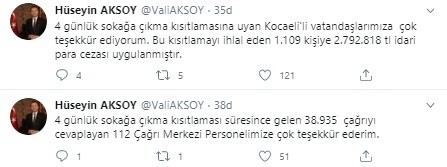 Kocaeli’de kısıtlamaya uymayan bin 109 kişiye 2 milyon 792 bin 818 TL ceza kesildi 