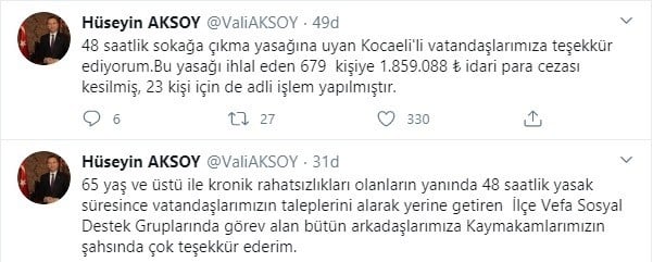 Kocaeli’de sokağa çıkma yasağına uymayanlara 1 milyon 859 bin 88 TL ceza kesildi 